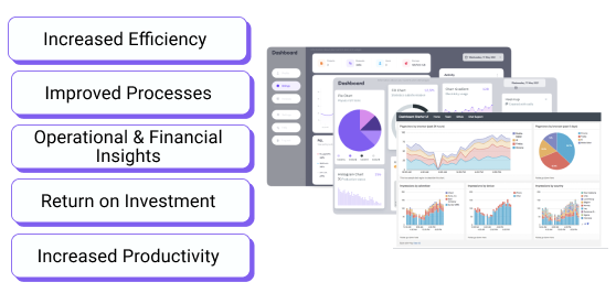 3 dashboards