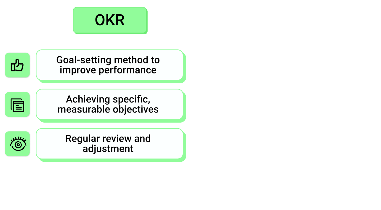 okr