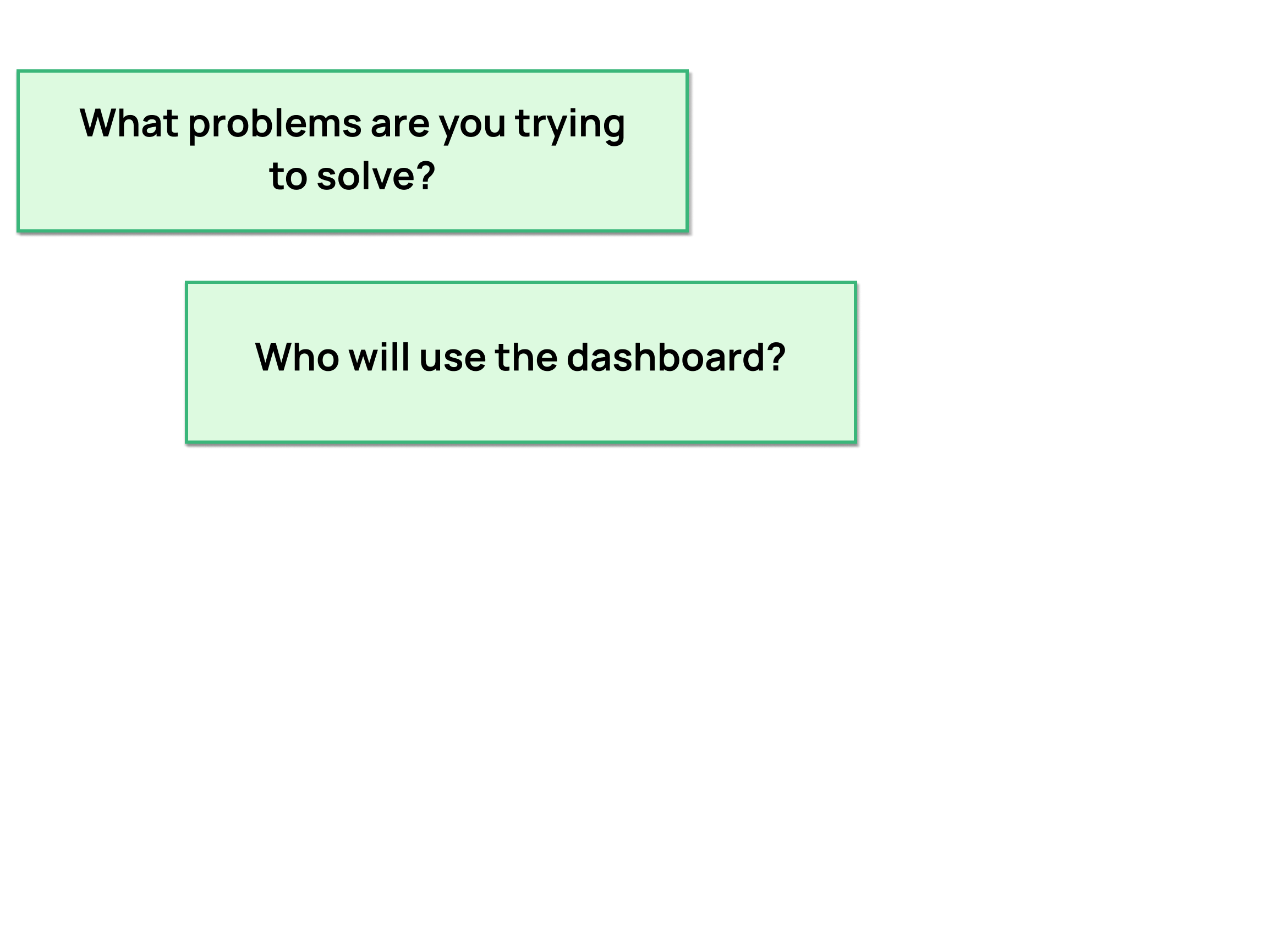 dashboard-questions