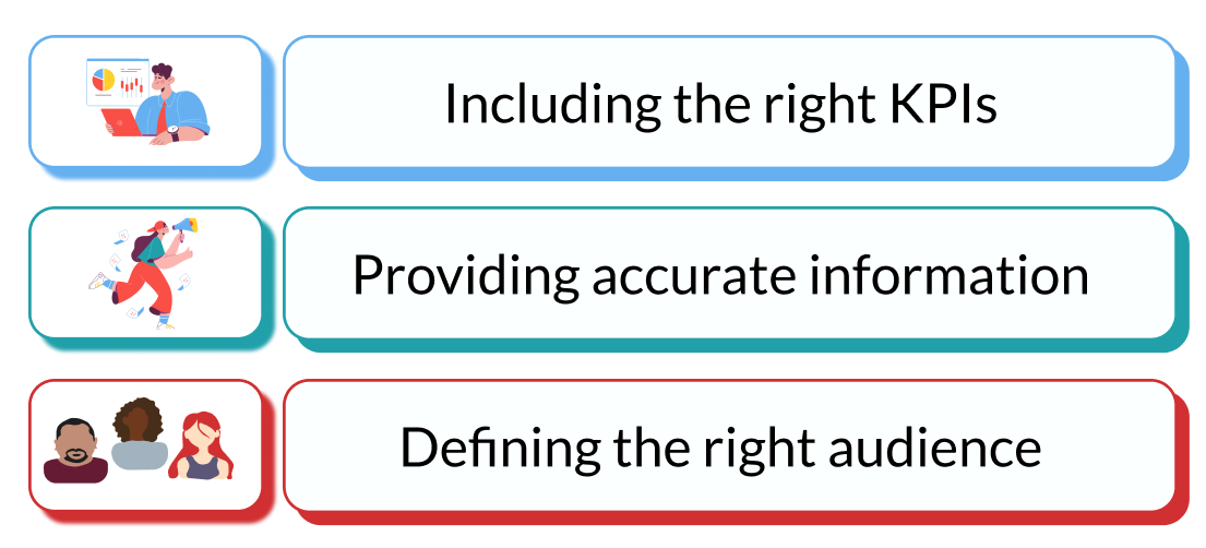 actionable dashboard