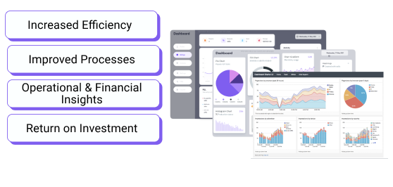 3 dashboards