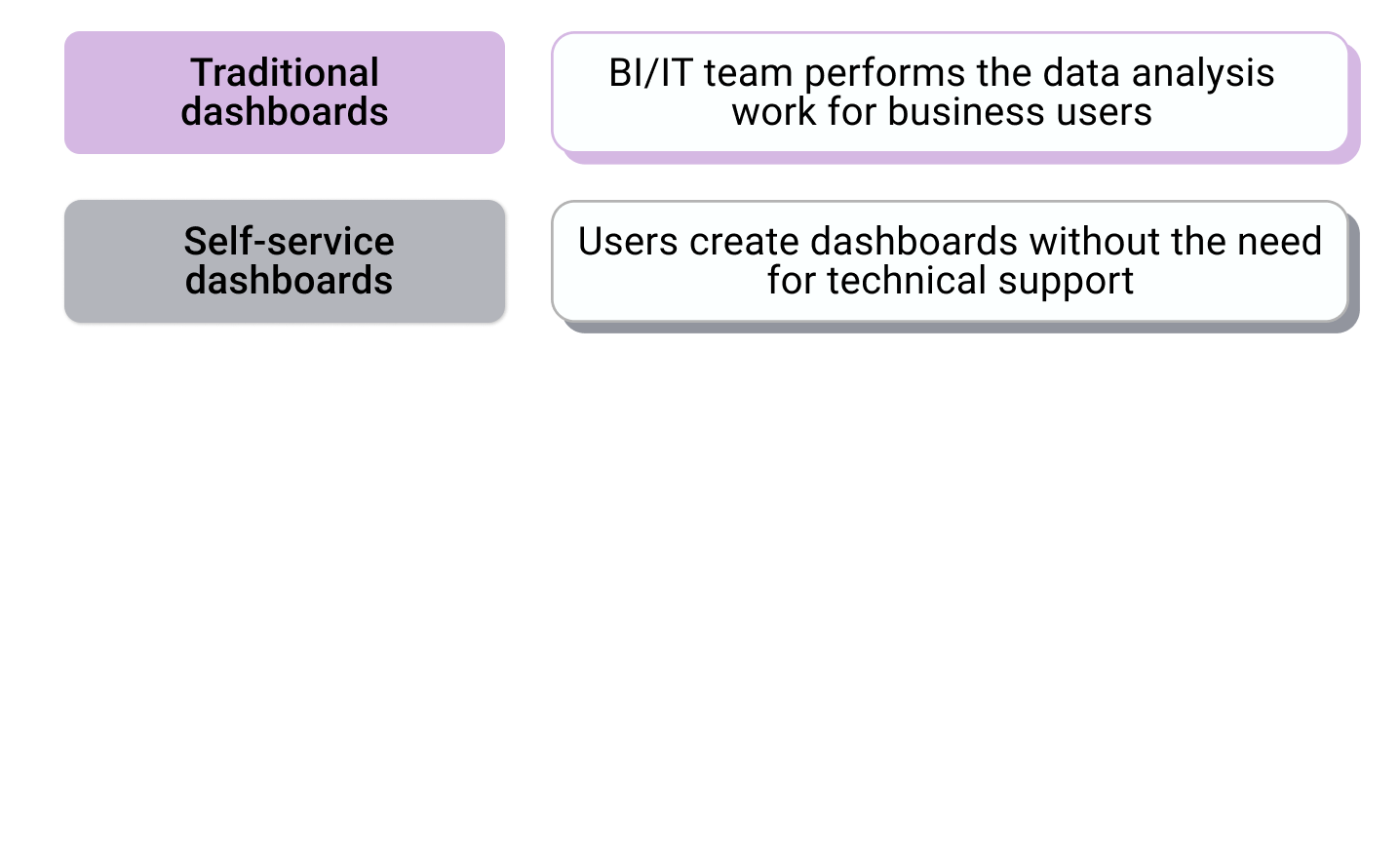 software