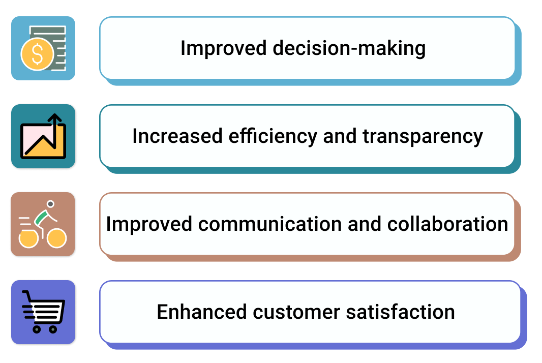 successful dashboard