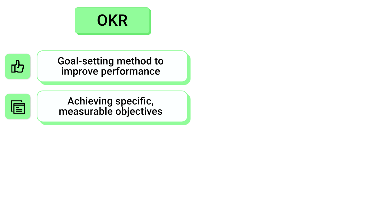 okr