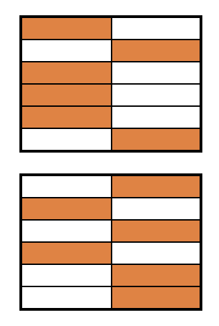 An example of block randomization showing two grids of orange and white squares