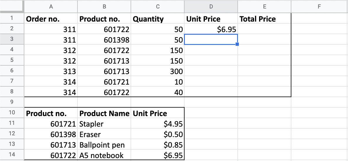 A main table containing orders for different stationary products, and a products table containing the product names and prices.
