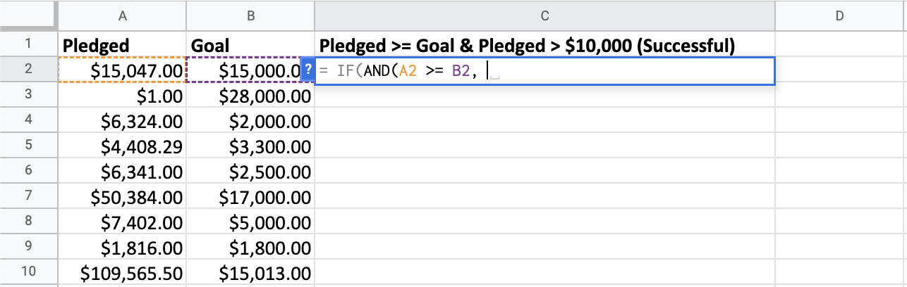 Analyzing startup pledged funds versus goal funds.