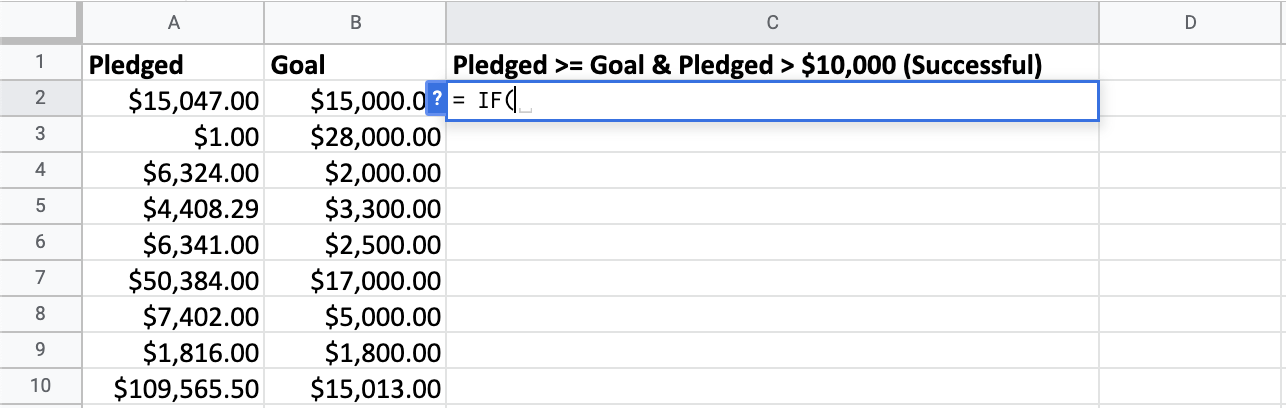Analyzing startup pledged funds versus goal funds.