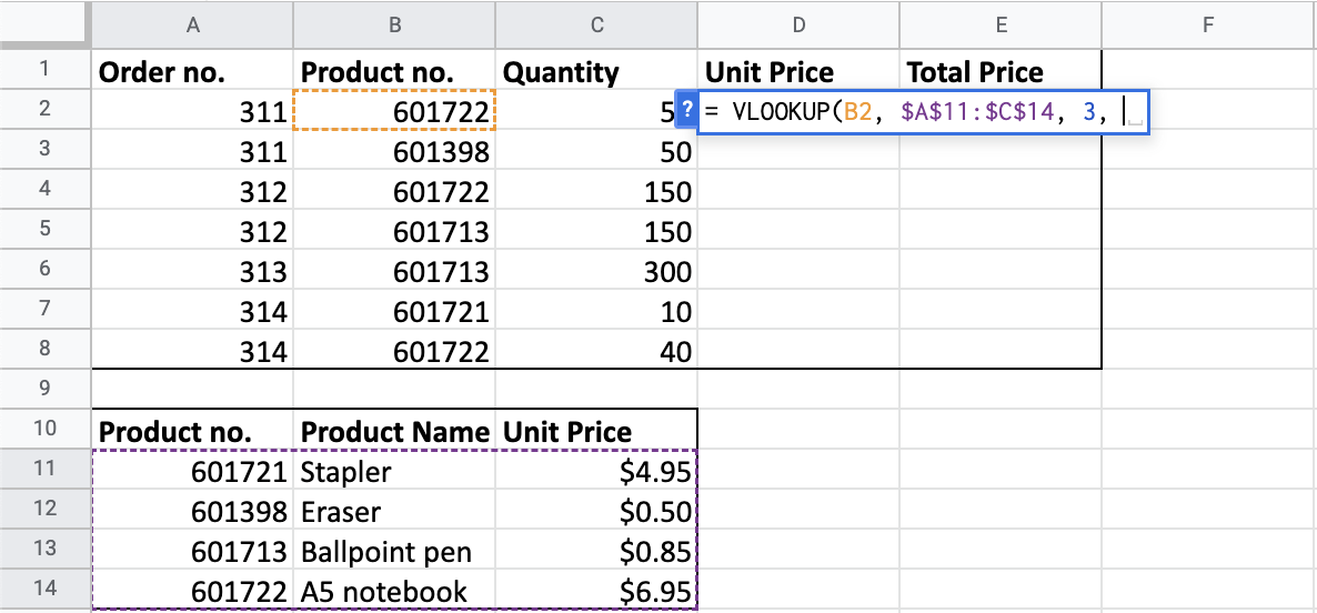 A main table containing orders for different stationary products, and a products table containing the product names and prices.