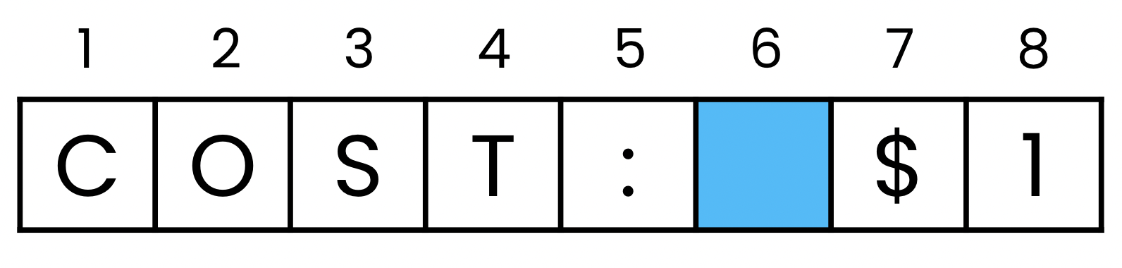 A string split into a chain of different characters.