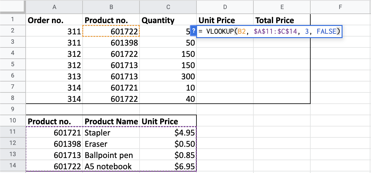 A main table containing orders for different stationary products, and a products table containing the product names and prices.