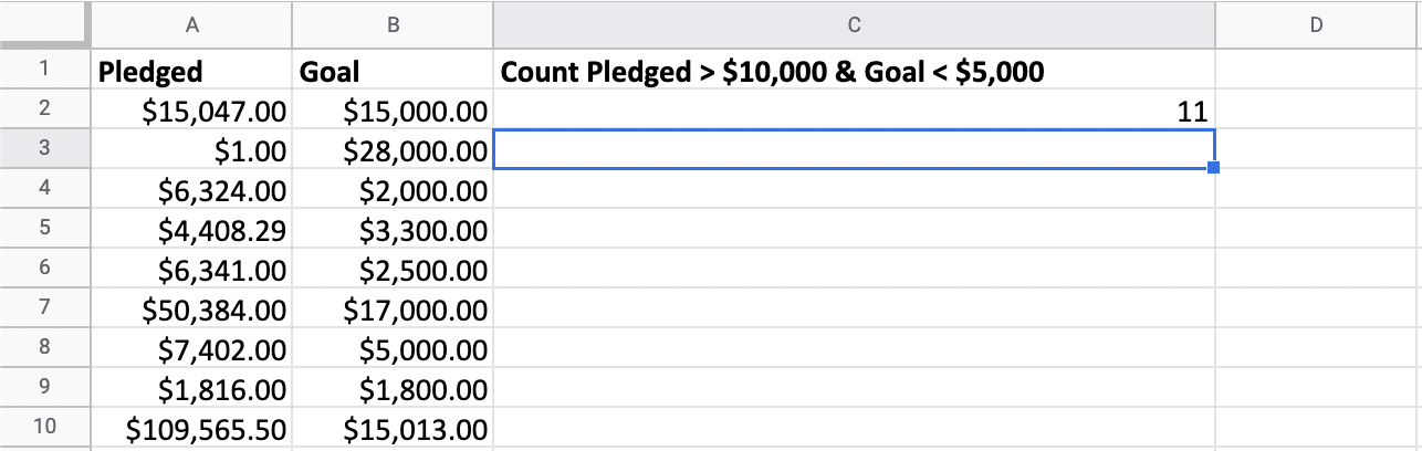 Counting the number of kickstarter games with over ten thousand dollars pledged and with a goal over five thousand dollars.
