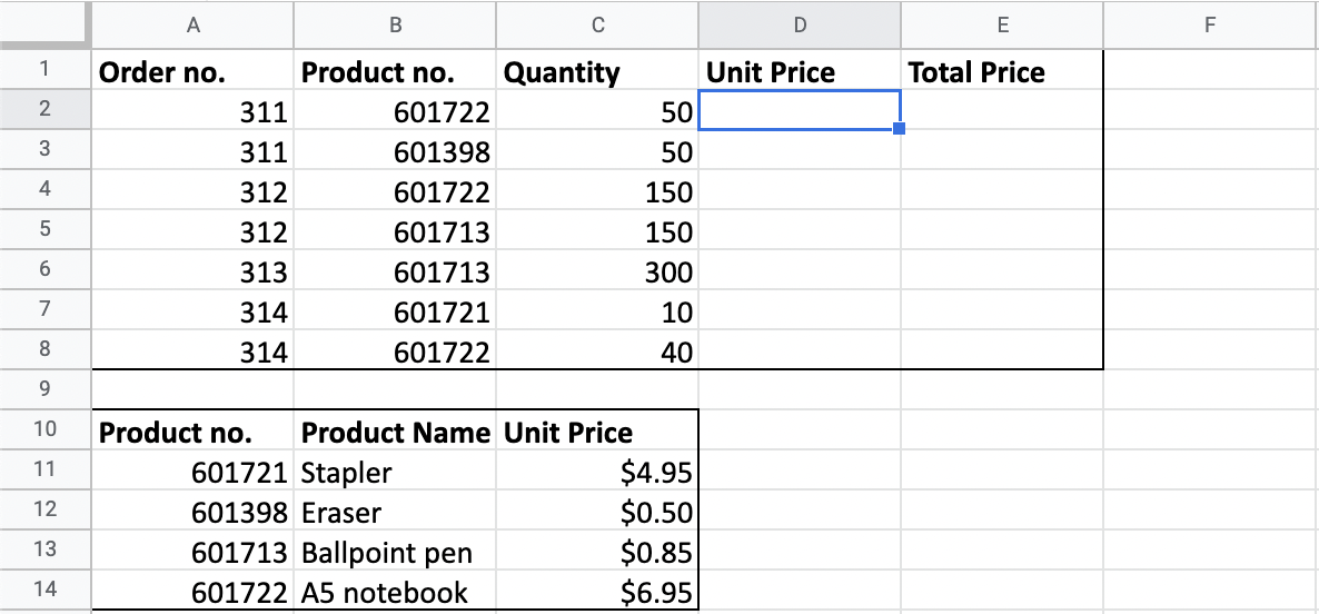An example of a situaton where VLOOKUP can be used: there is a main table containing orders for different stationary products, and a products table containing the product names and prices.