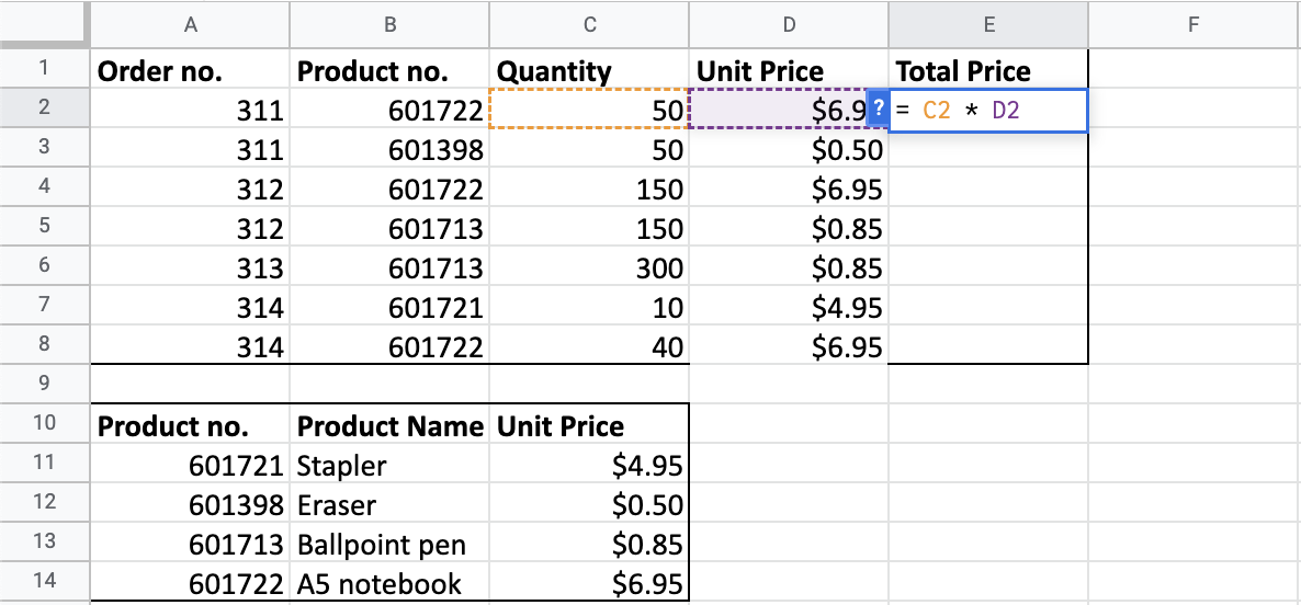A main table containing orders for different stationary products, and a products table containing the product names and prices.