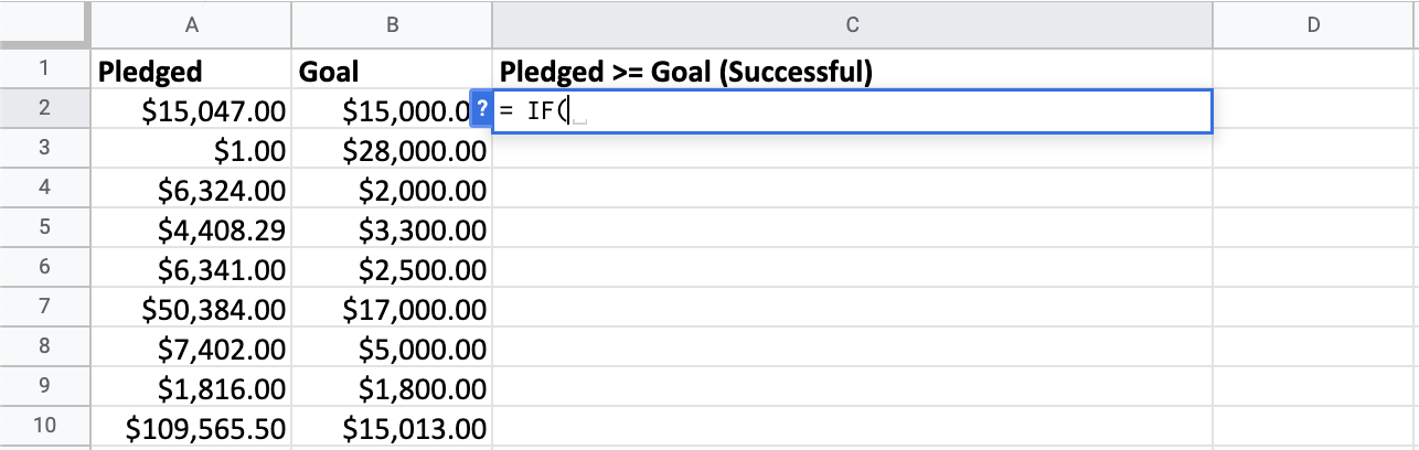 Analyzing startup pledged funds versus goal funds.