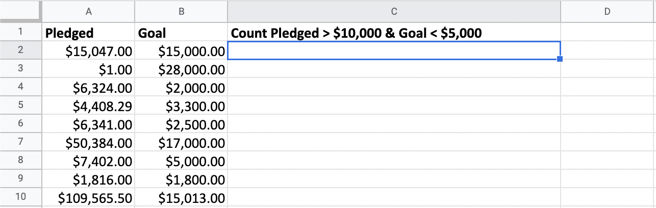Counting the number of kickstarter games with over ten thousand dollars pledged and with a goal over five thousand dollars.