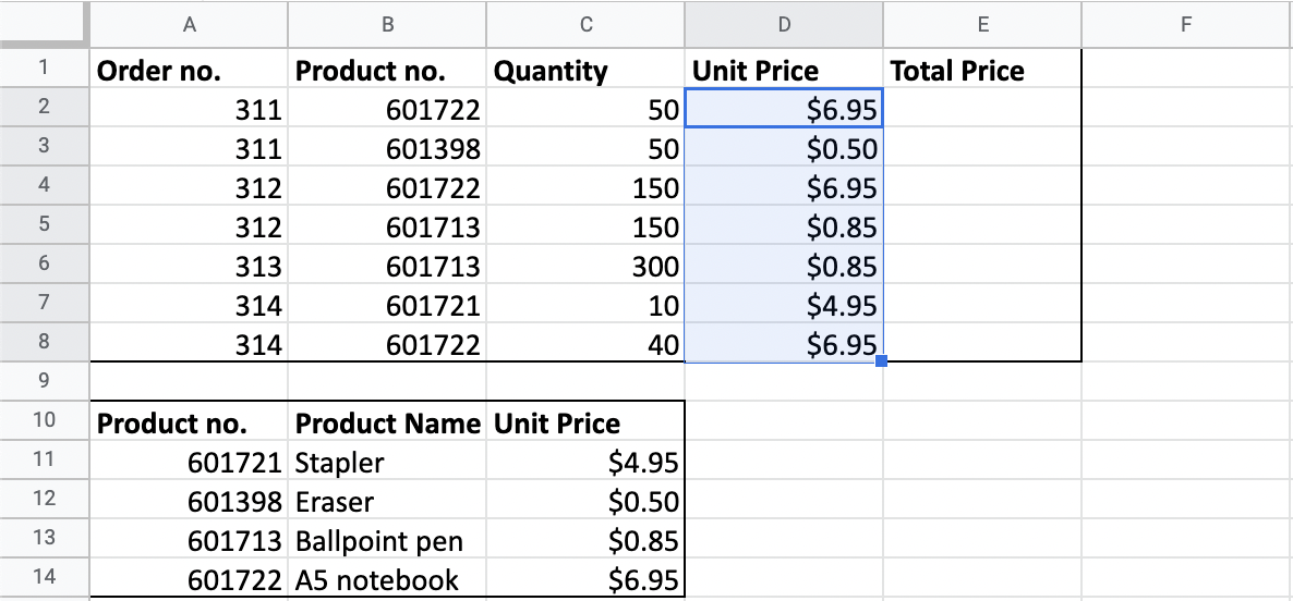 A main table containing orders for different stationary products, and a products table containing the product names and prices.
