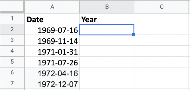 List of manned moon landing dates.