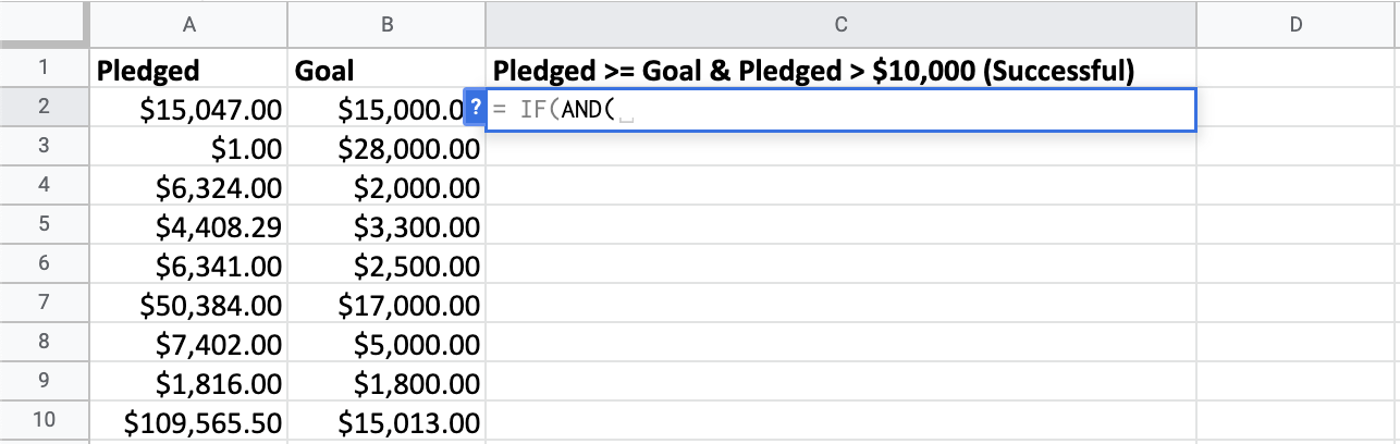 Analyzing startup pledged funds versus goal funds.