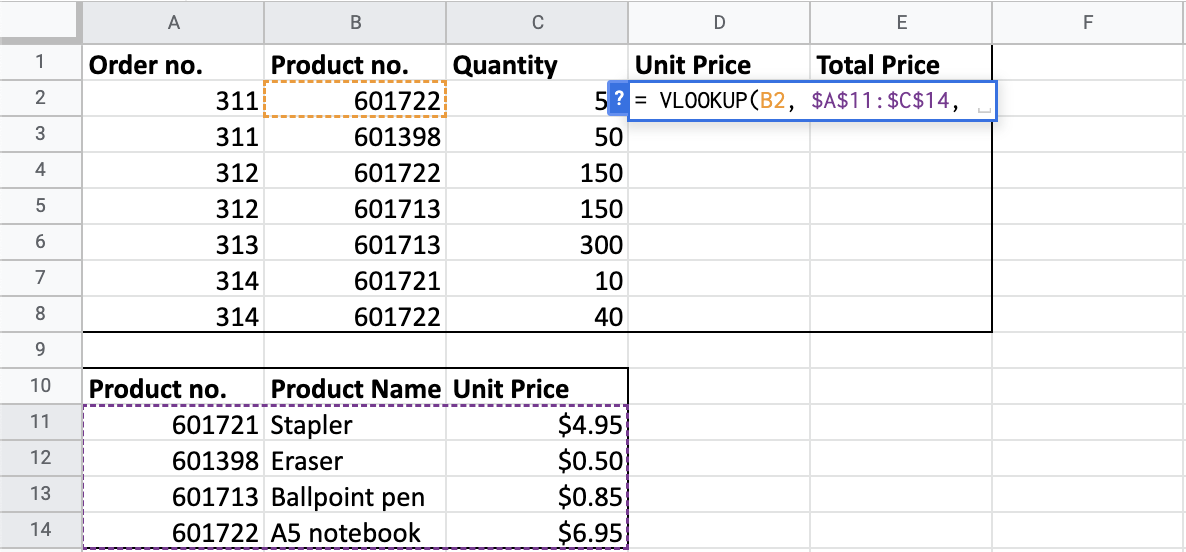 A main table containing orders for different stationary products, and a products table containing the product names and prices.