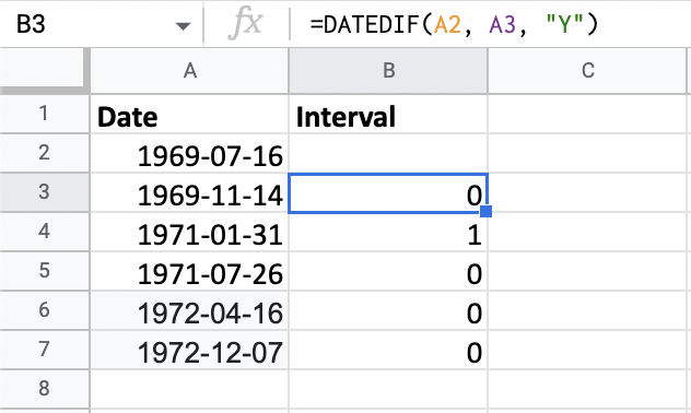 Dates and intervals between the manned moon missions, in years.