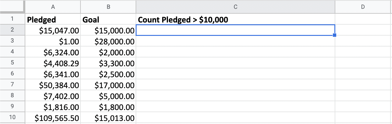 Counting how many games were pledged more than ten thousand dollars.