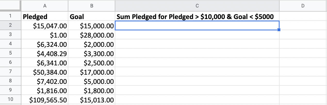 Summing the pledged amounts of kickstarter games with over ten thousand dollars pledged and with a goal over five thousand dollars.
