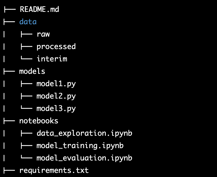mlops_directory