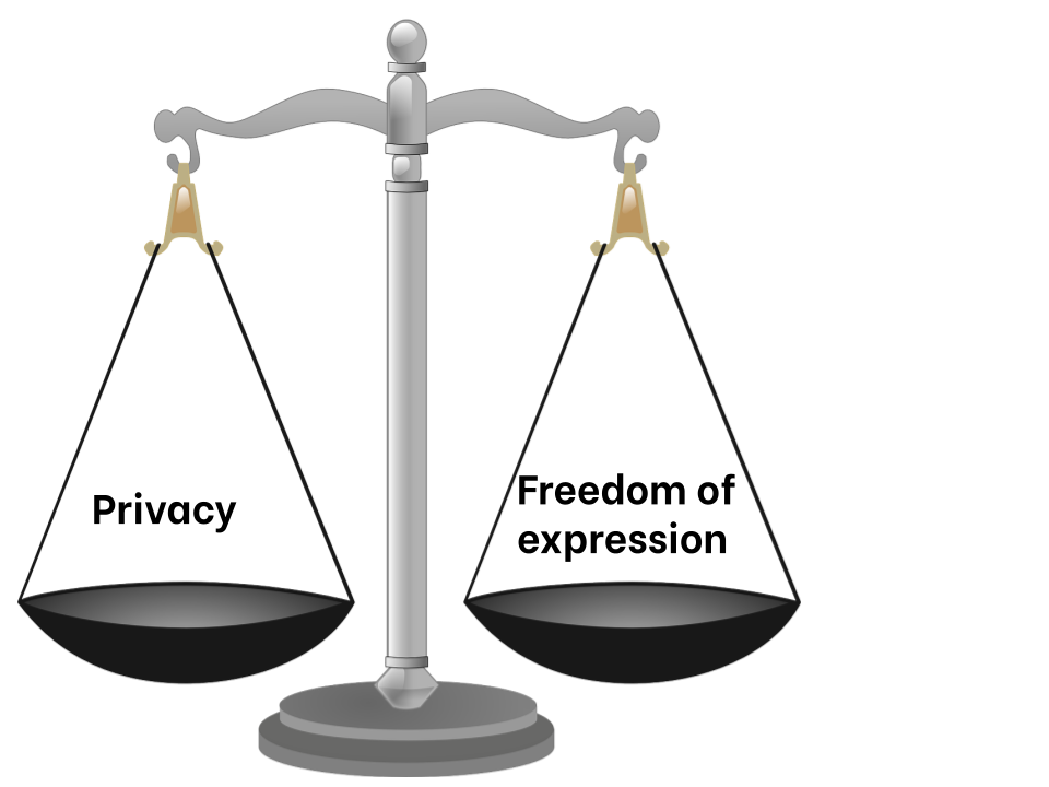A set of balance scales with privacy on one side and freedom of expression on the other.