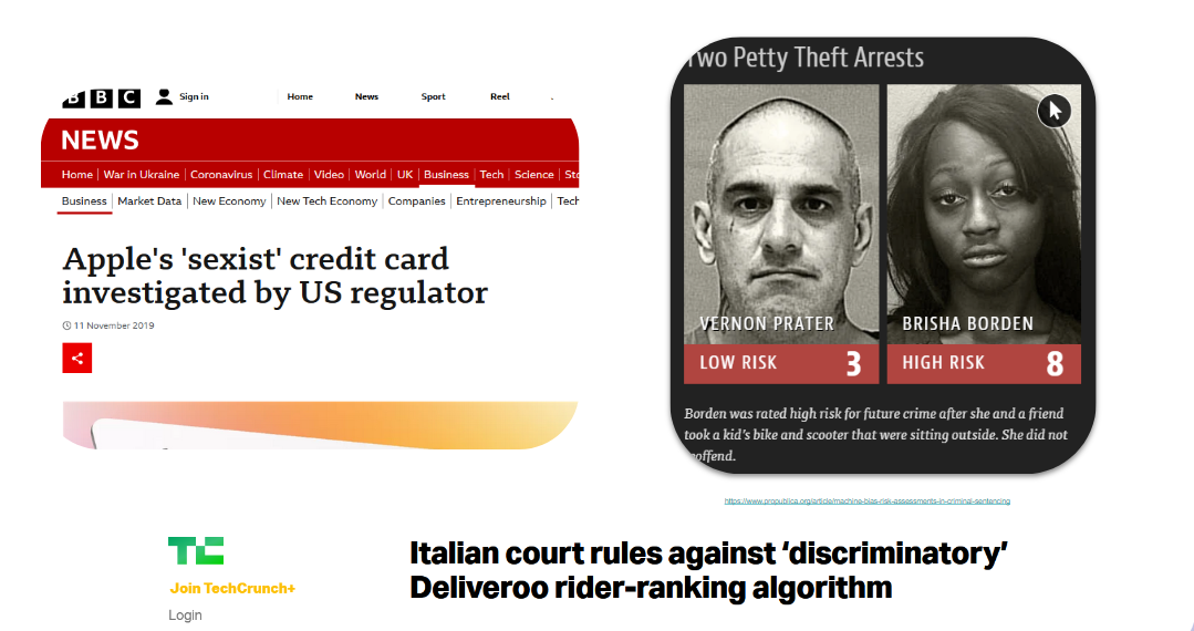 Screengrabs from news websites showing AI algorithm bias based on gender, race and performance scoring.