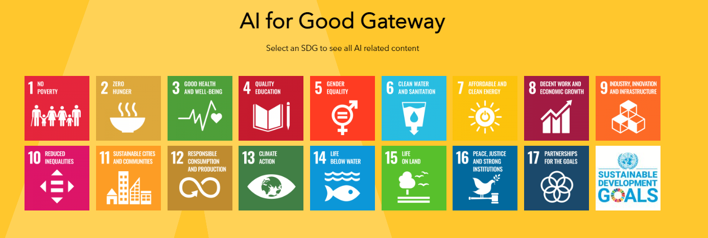 Illustration of the sustainable development goals of the UN that can be accelerated by AI adoption, titles AI for Good Gateway.