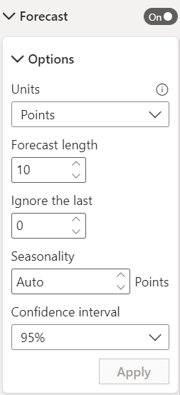 Power BI Forecast Options