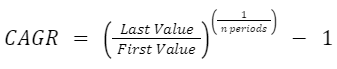 CAGR Formula