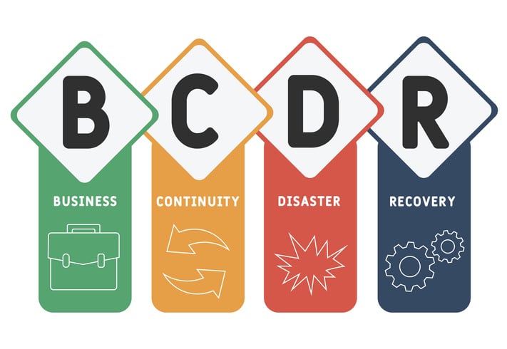 BCDR