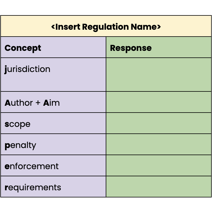 Blank jAsper framework template