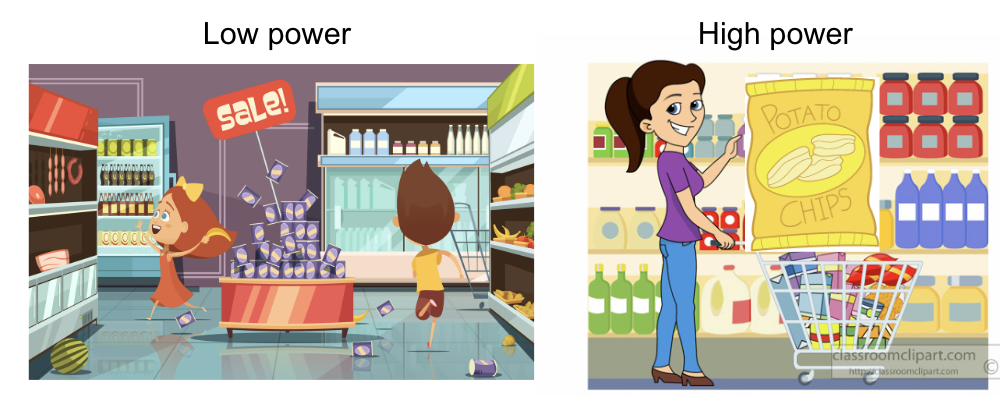 Statistical power analogy