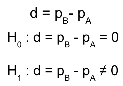 Null and alternative hypotheses mathematical formulation