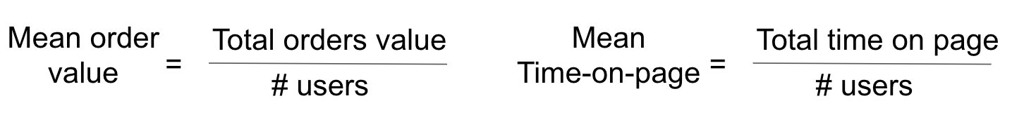 Example of mean metrics: mean order value and mean time on page