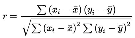 The Pearson's correlation coefficient (r) equation