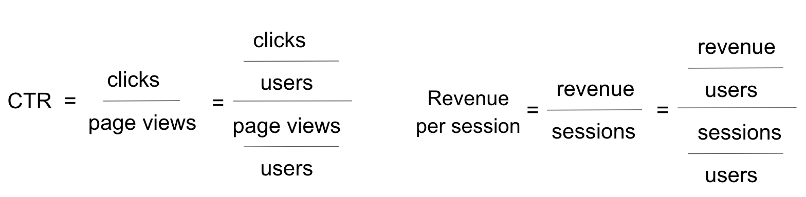 Example of ratio metrics: click-through-rate and revenue per session