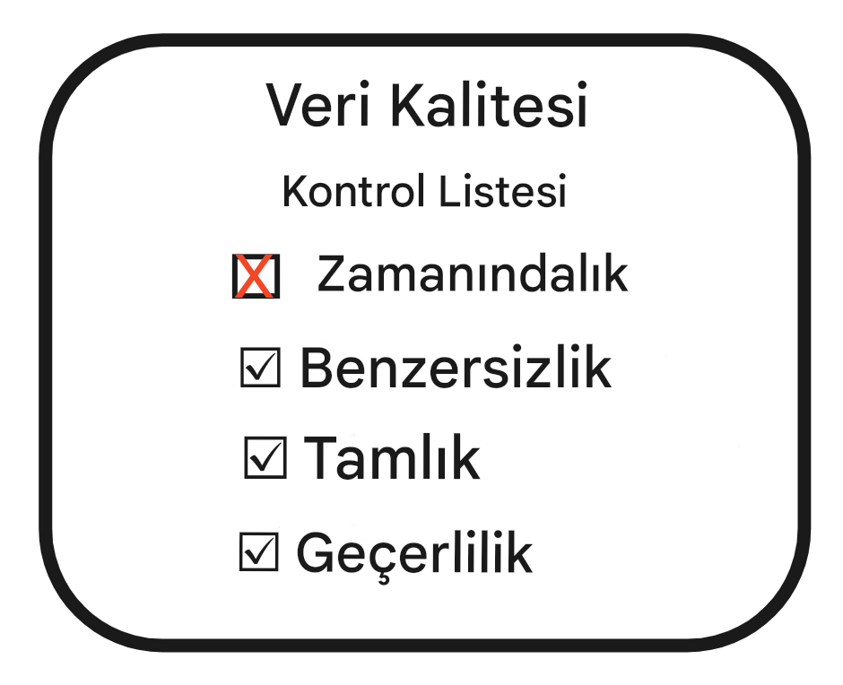 Kontrol listesi