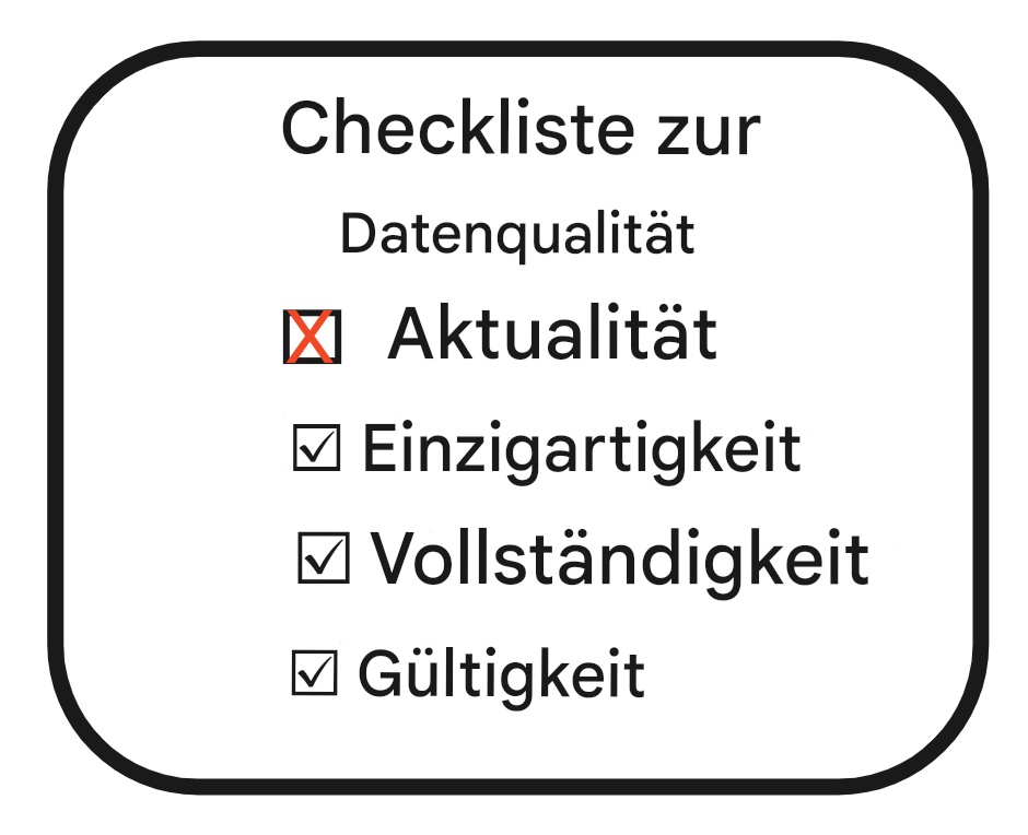 Checkliste