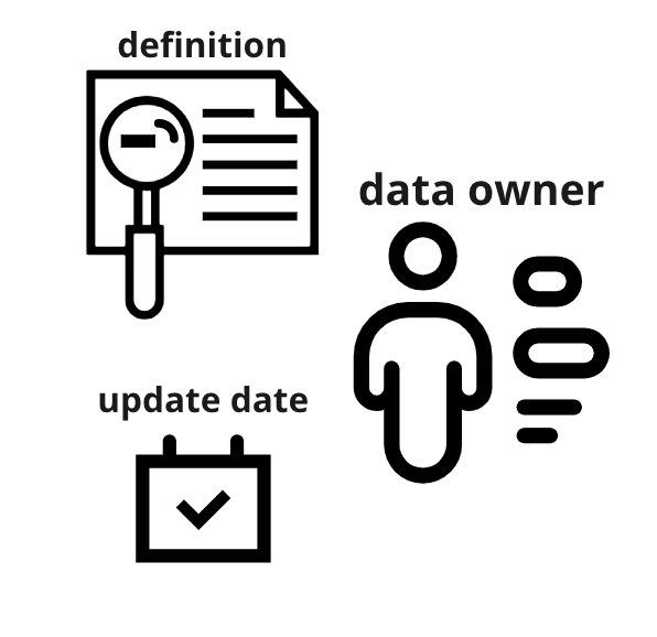 examples of metadata definition, data owner, update date