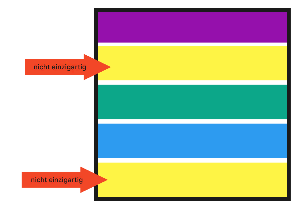gestreiftes Quadrat
