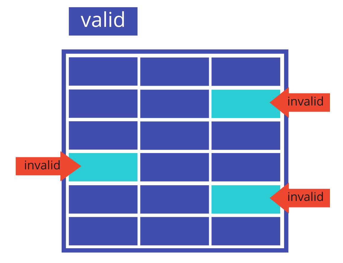 square grid