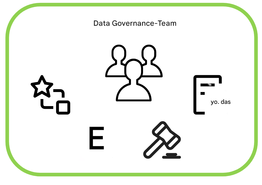 Data-Governance-Symbole
