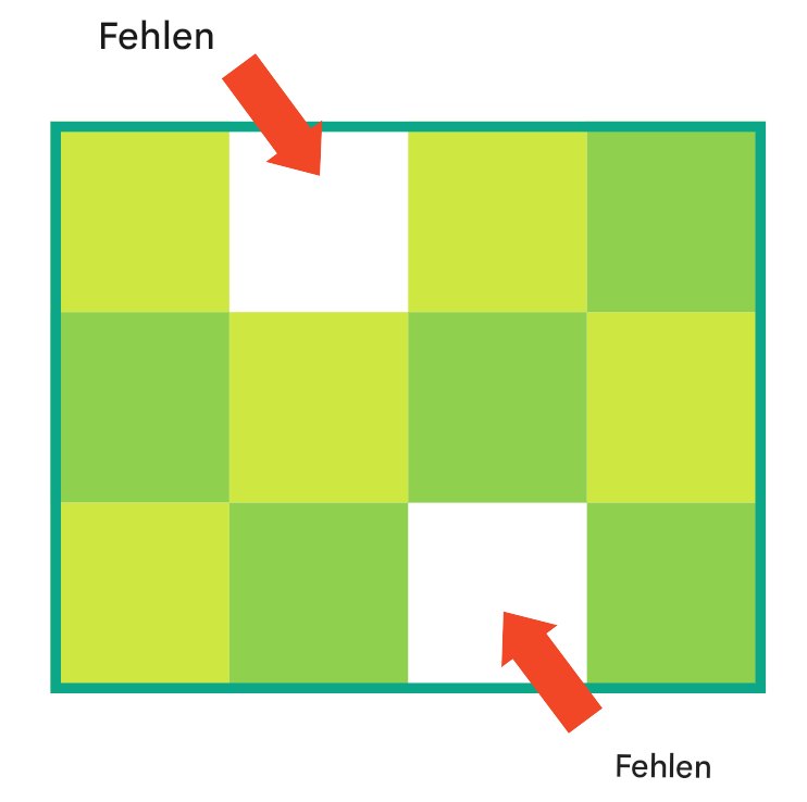 quadratisches Raster