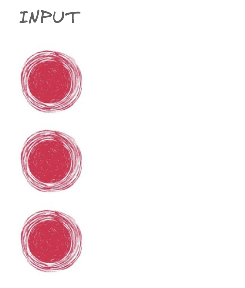 Three nodes representing the input to a neural network