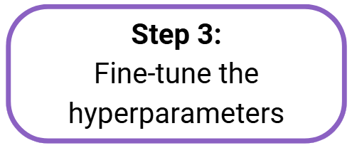 Step 3
