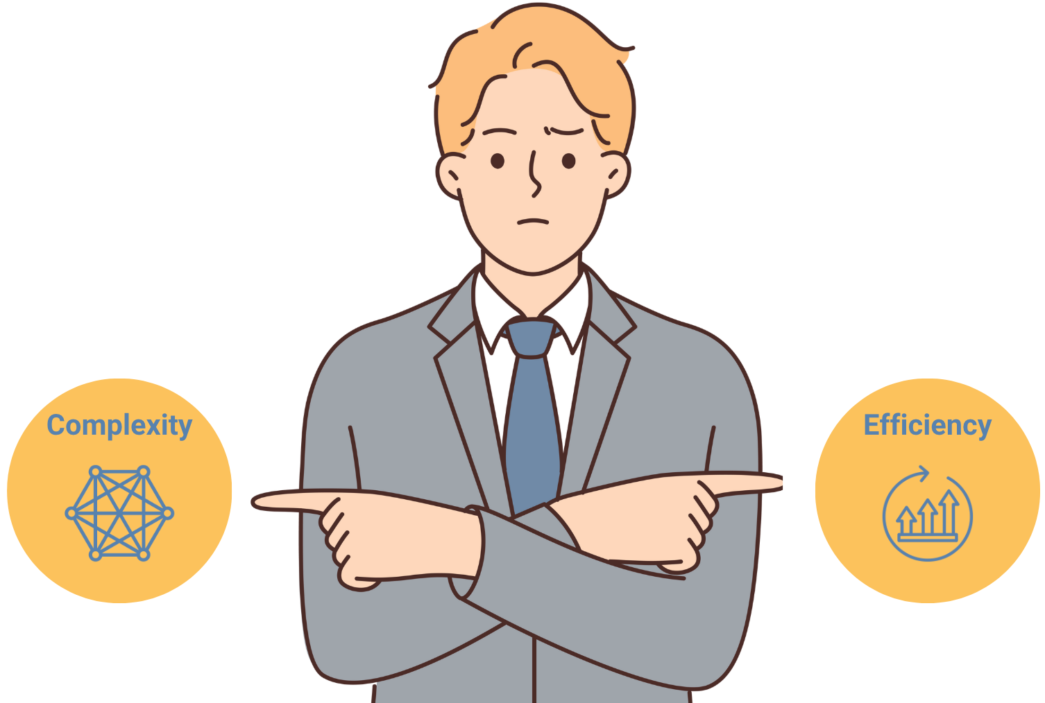 Balance between complexity and efficiency